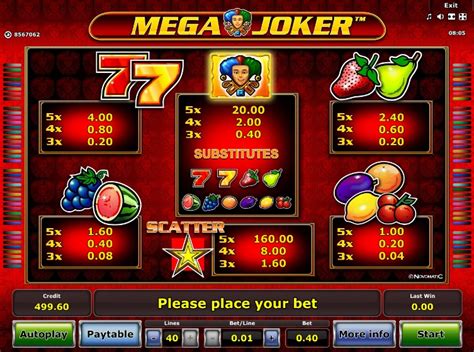 mega joker slot machine free - Mega Joker 